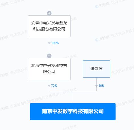 人工智能行業(yè)應(yīng)用系統(tǒng)集成服務(wù) 驅(qū)動(dòng)智能化轉(zhuǎn)型的關(guān)鍵力量